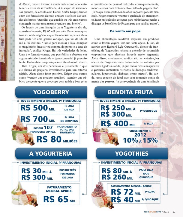 Bendita Fruta | A sobremesa gelada que conquistou o Brasil